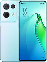 Best available price of Oppo Reno8 Pro (China) in Brunei