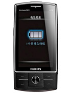 Best available price of Philips X815 in Brunei